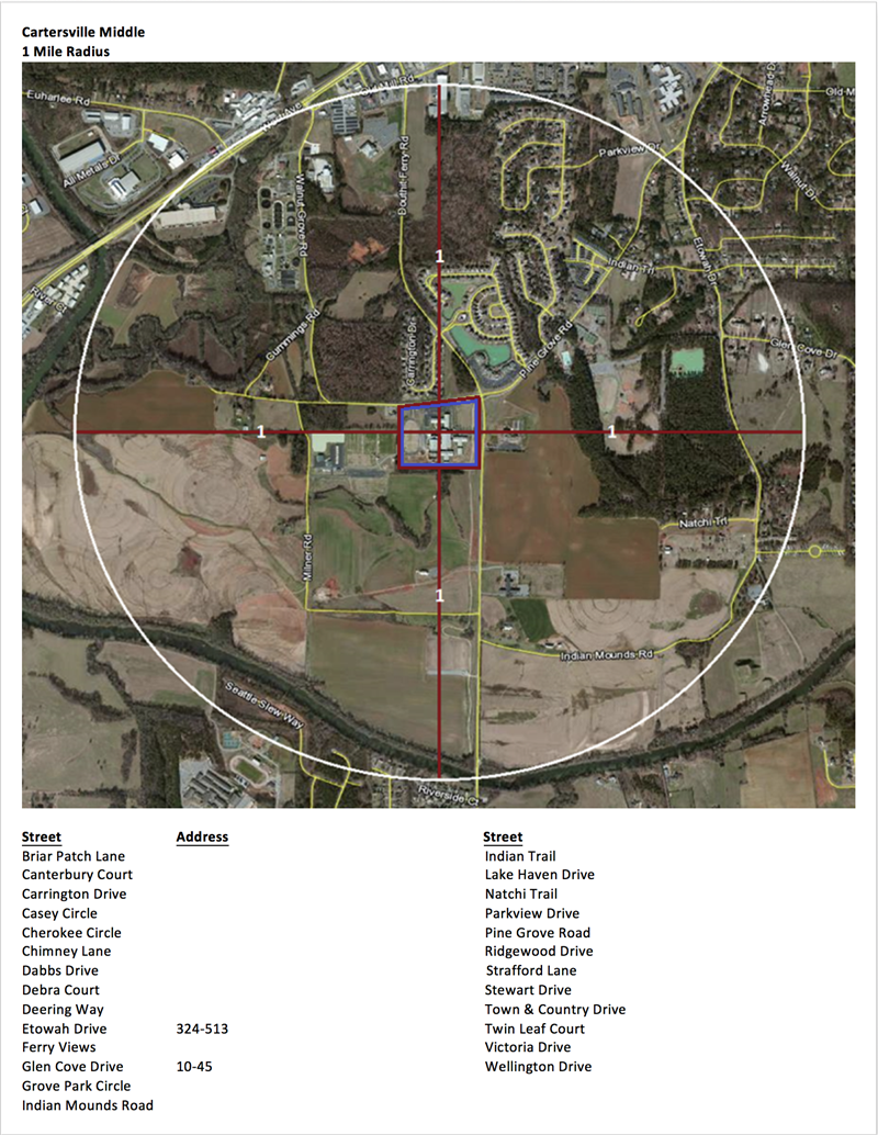 CMS one mile radius CMS one mile radius